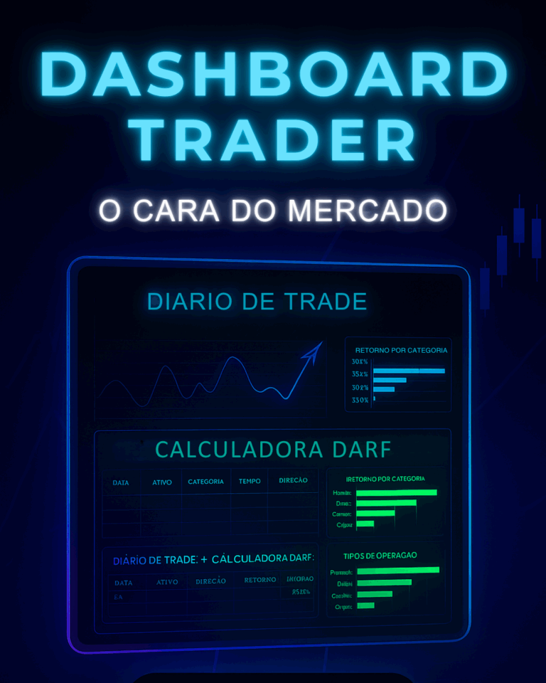Capa - Dashboard Trader
